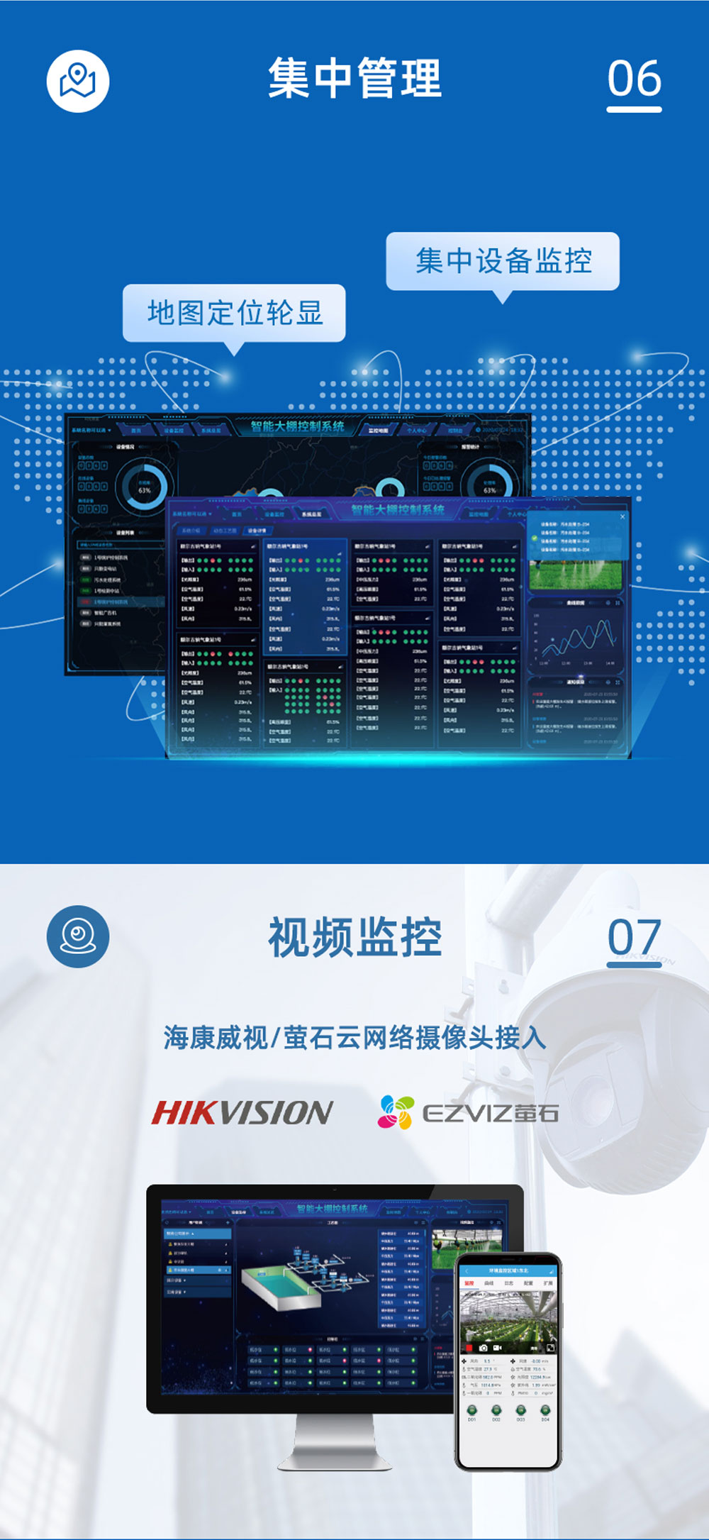 16路智慧农业控制系统增强版集中管理