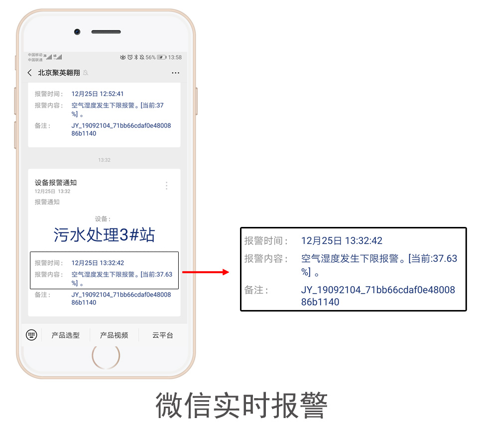 农村水塔无人值守上供水系统微信报警
