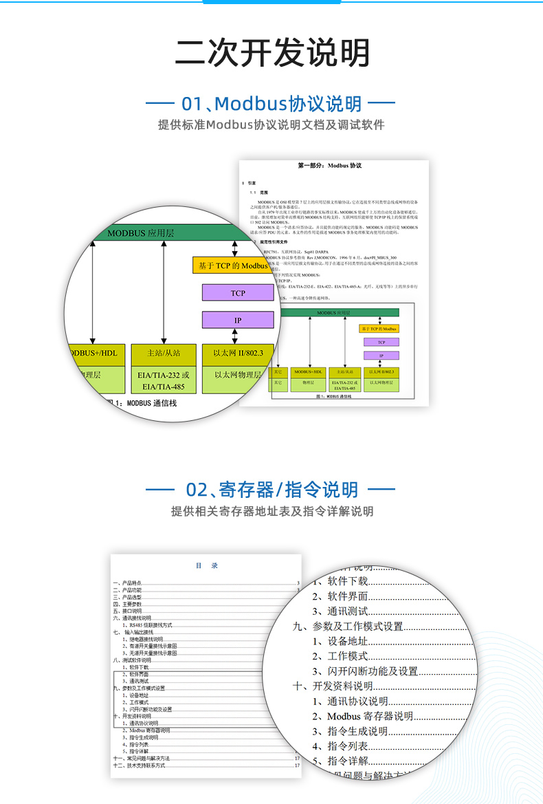 DAM-AITC12 温度采集？槎次开发说明