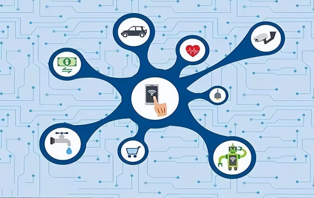 PLC联网远程监控、远程维护的需求日益增加