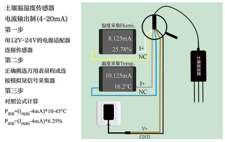 土壤温湿度传感器分为电阻、电容