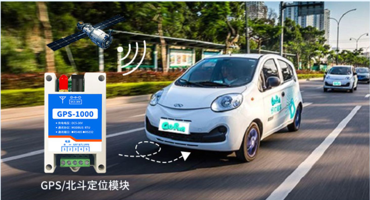 聚英GPS -1000 工业级GPS/北斗定位？