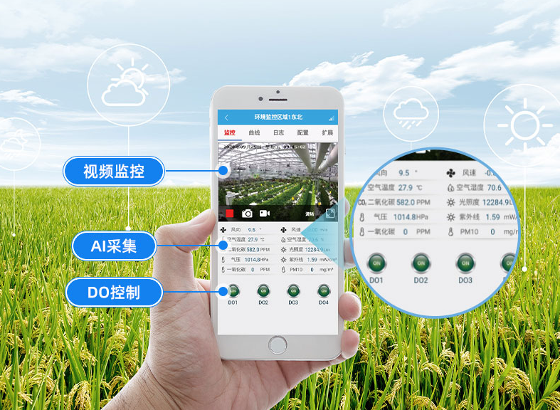 远程控制、自动化执行