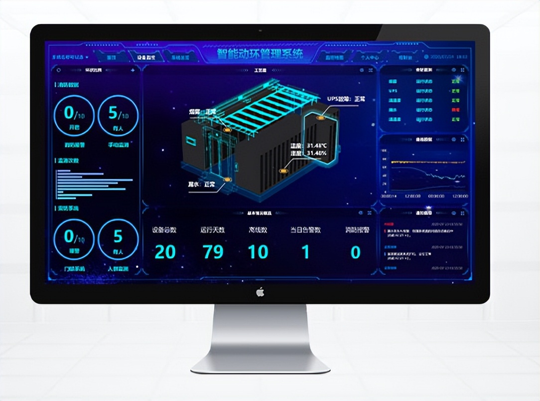 智慧机房动环系统