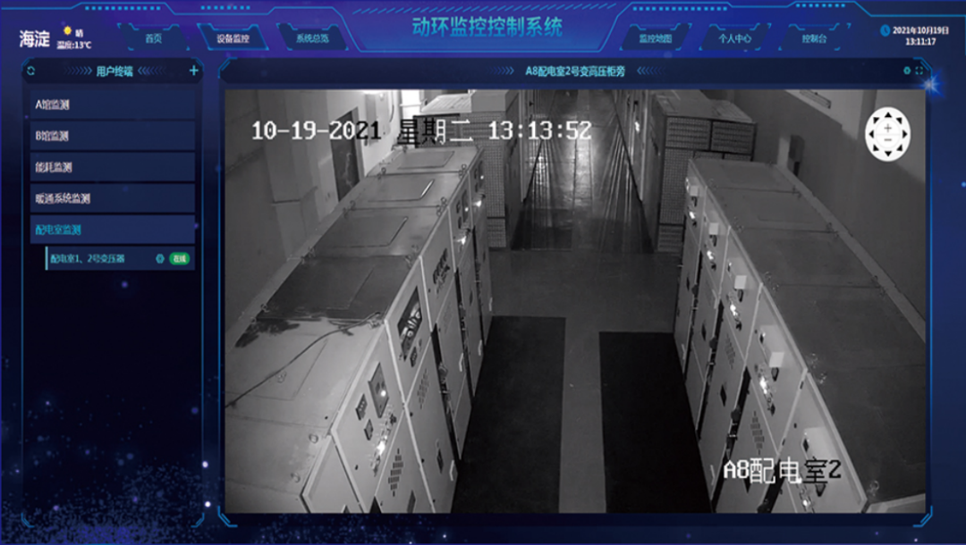 多元化监控，视频接入云平台