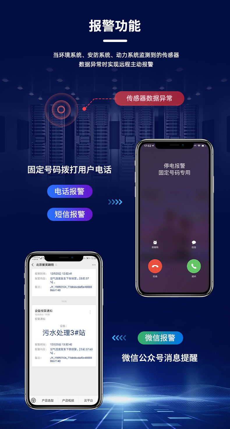多种方式预警、提醒
