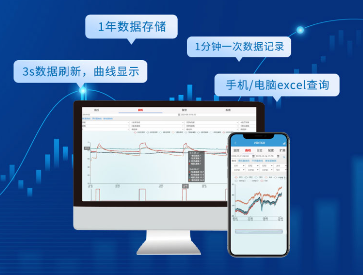 农业气象站，配合聚英云平台，3s刷新，免费存储1年