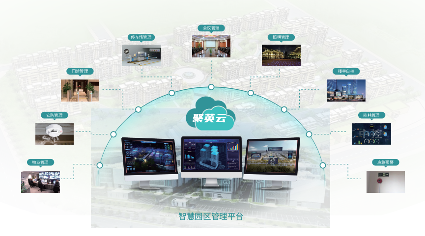 扩展性强，多系统关联，定制服务