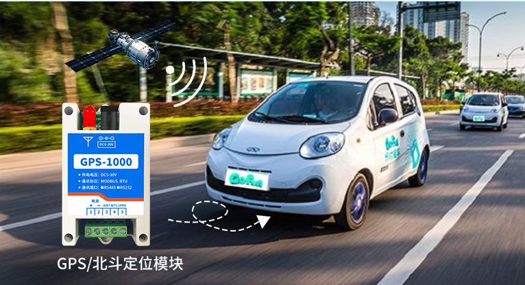 GPS/北斗定位？