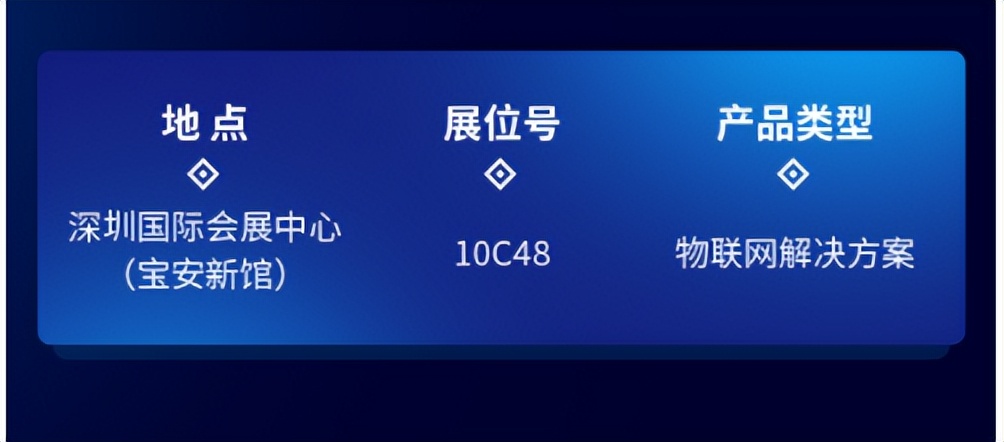 sunbet申慱官网,sunbet申搏官方网站在展会内的位置