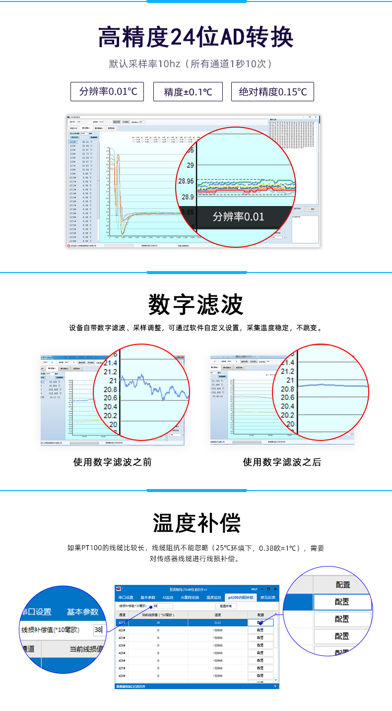 云平台 DAM-PT10 GPRS版 温度采集？楣δ芴氐