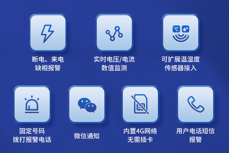 远程断电报警？