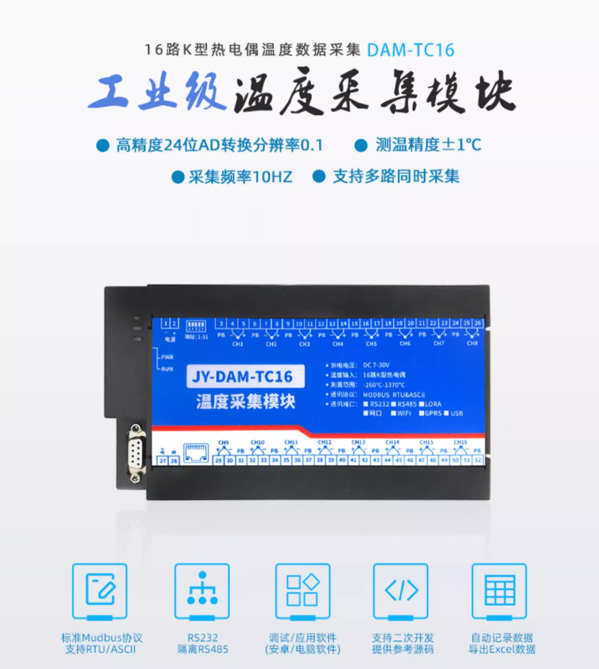 工业温湿度采集？