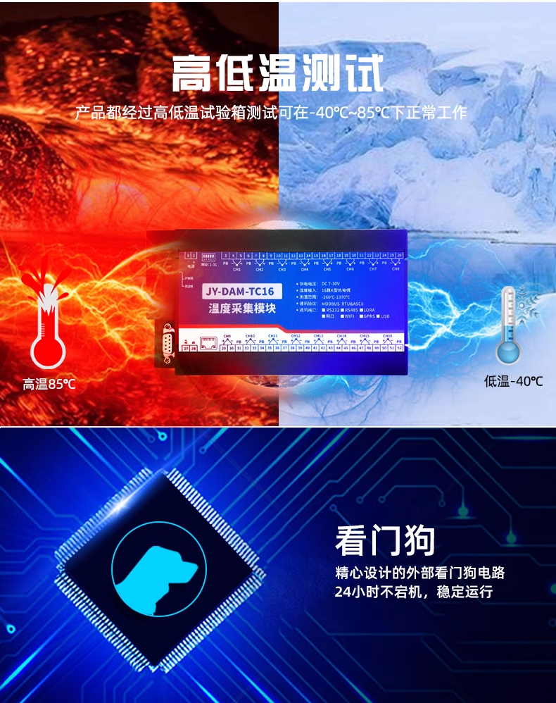 内置看门狗，高低温测试