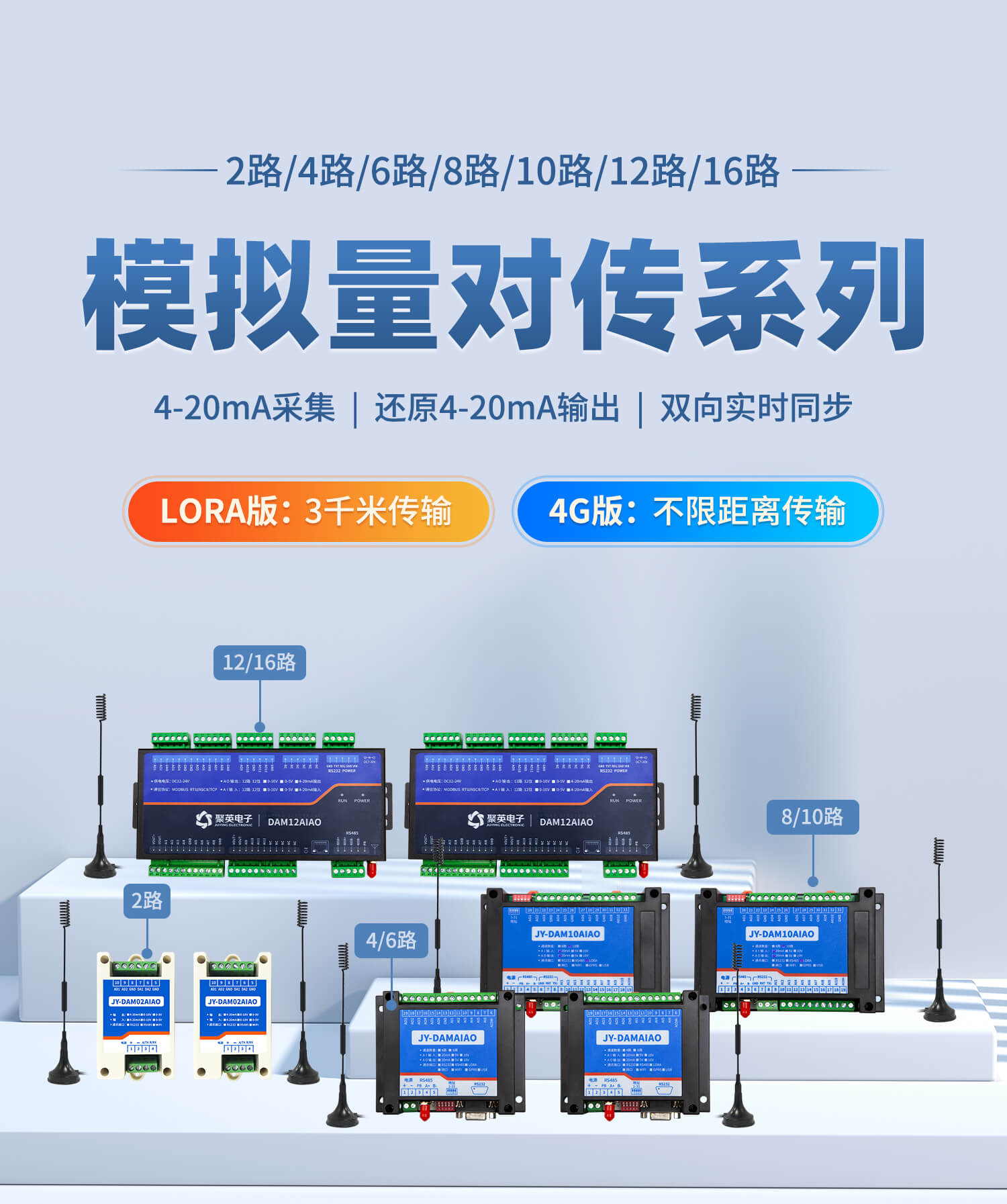 水深传感器如何通过模拟量对传？樵冻炭刂芇LC抽水？