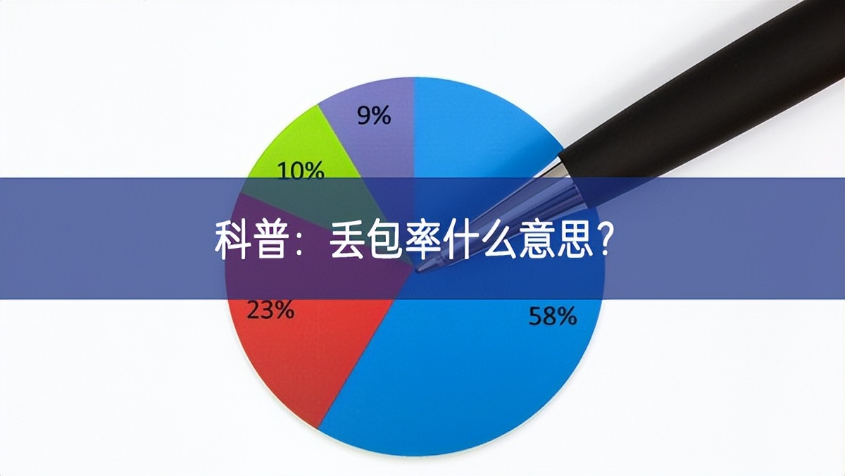 科普：丢包率什么意思?