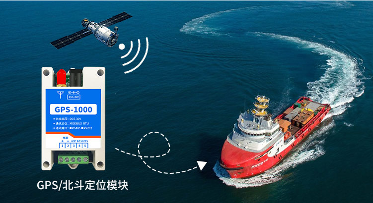 GPS/北斗定位？