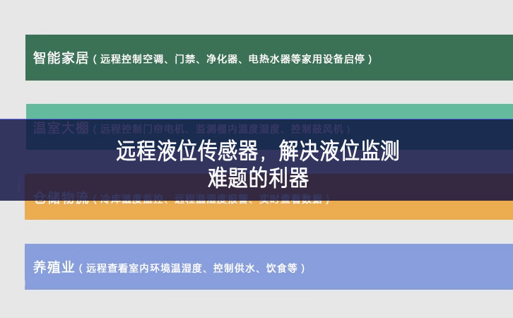 远程液位传感器，解决液位监测难题的利器