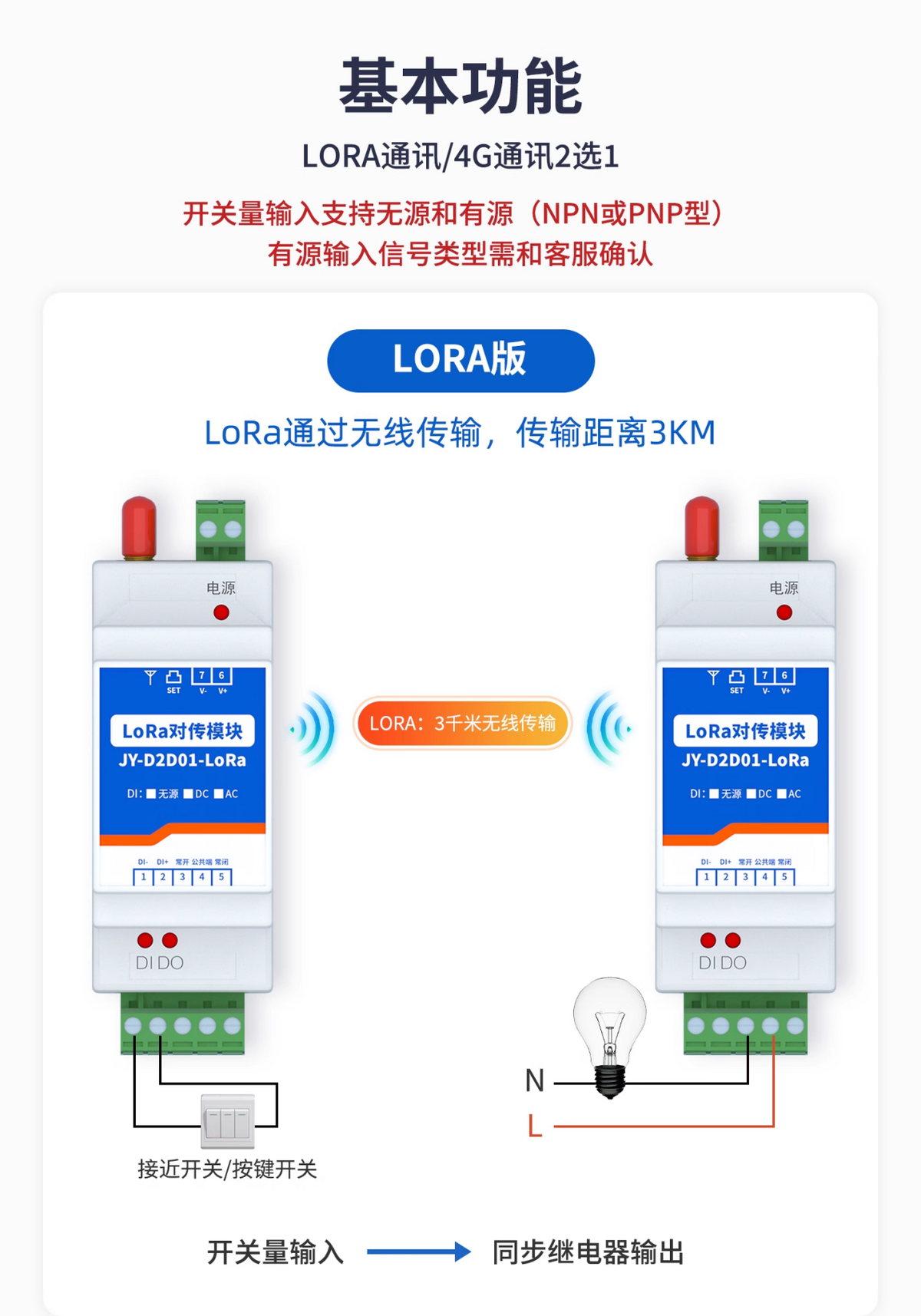 LORA通讯，开关量支持无源和有缘