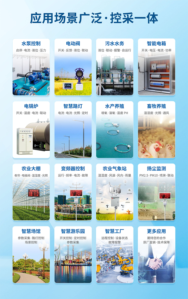 应用场景，控采一体