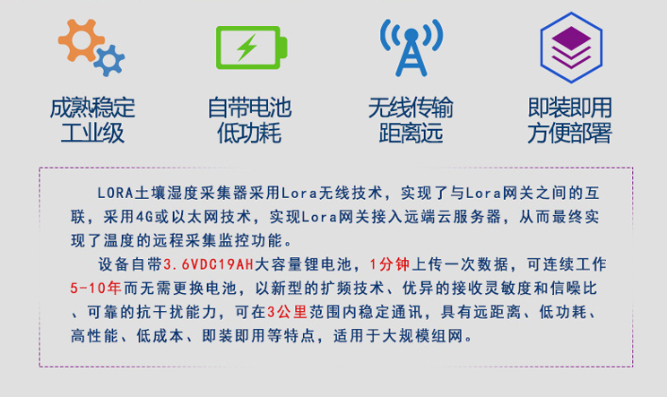 土壤温湿度采集？