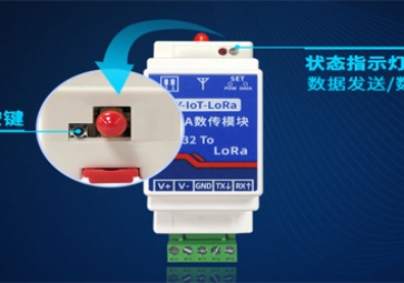 GSM无线数传终端--sunbet申慱官网,sunbet申搏官方网站