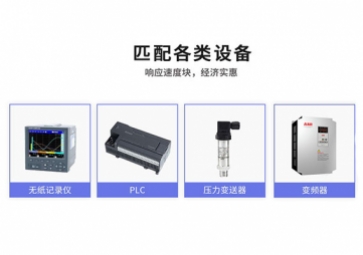 工业控制系统中，使用信号隔离？橛心男┳饔？