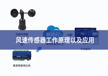 风速传感器工作原理以及应用