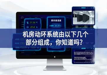 机房动环监控系统由以下几个部分组成，你知道吗？