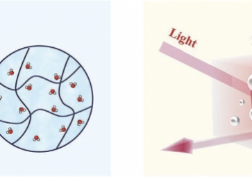 迈向绿色未来：节能热变色智能窗户