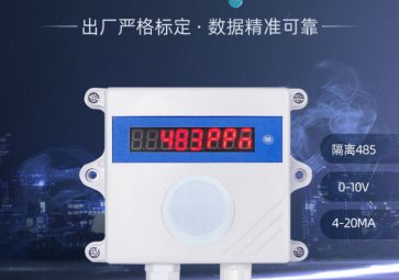 哪些领域需要用到硫化氢传感器？