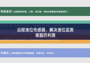 远程液位传感器，解决液位监测难题的利器
