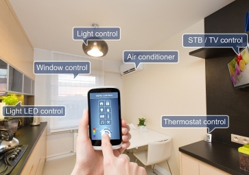 物联网和智能家居技术：探索未来趋势
