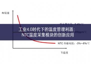 工业4.0时代下的温度管理利器：NTC温度采集？榈拇葱掠τ