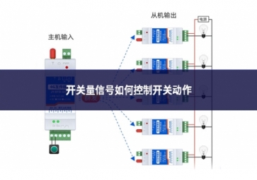开关量信号如何控制开关动作的