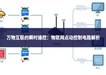 万物互联的瞬时操控：物联网点动控制电路解析