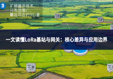 一文读懂LoRa基站与网关：核心差异与应用边界