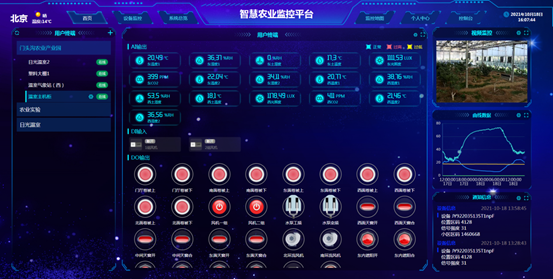 薄膜连栋温室大棚监控系统