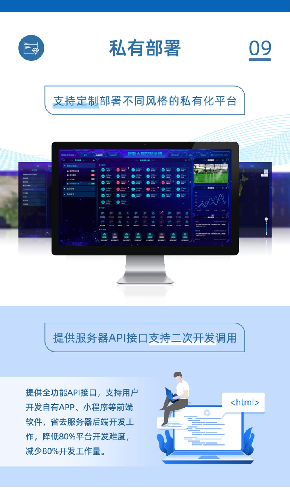 7.2V|DN150脉冲阀私有部署