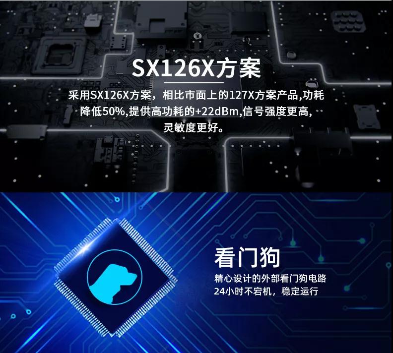 LORA数传？楣δ