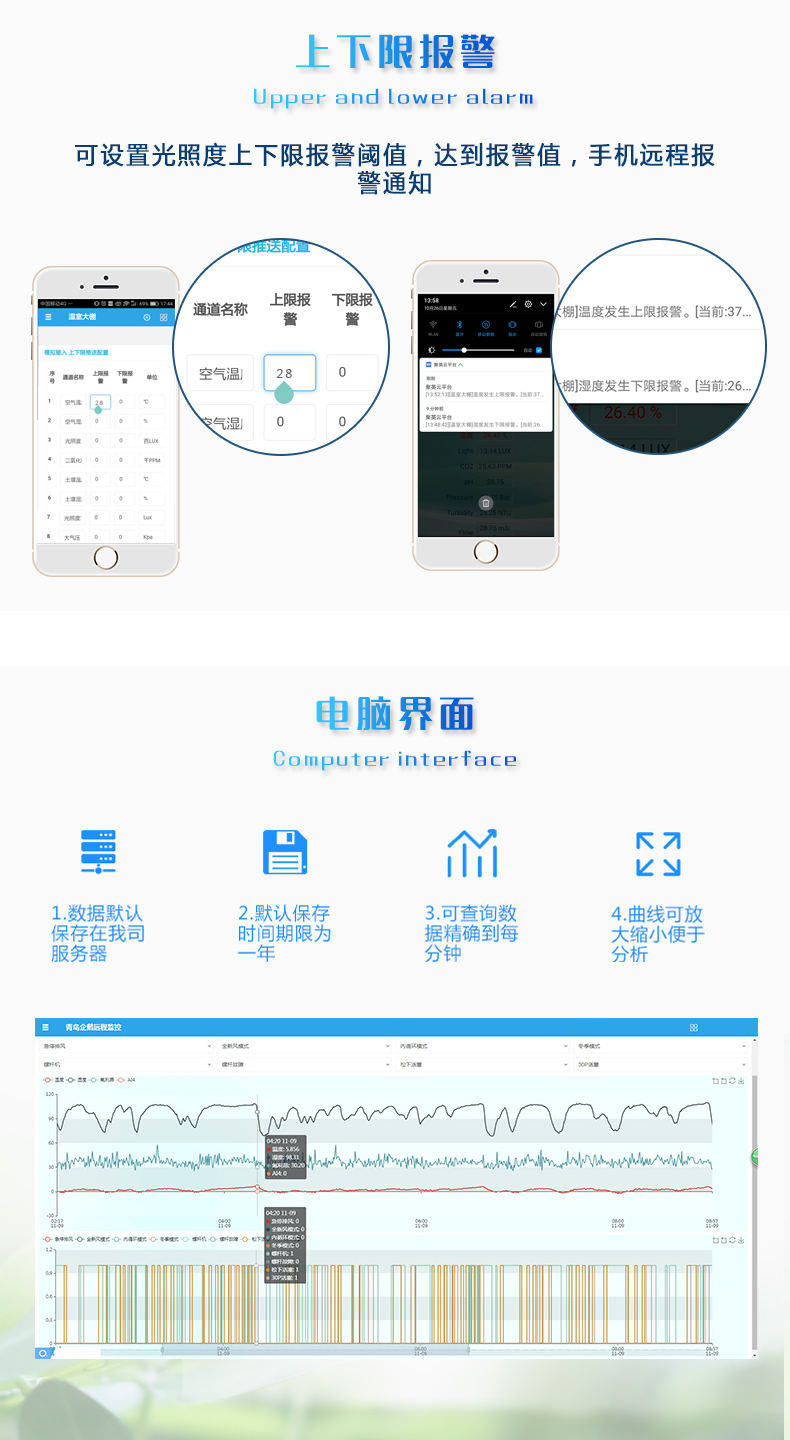 lora系列温度/湿度采集？榈缒越缑