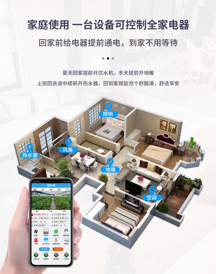 聚英GPRS远程？叵盗心？楣δ苡τ