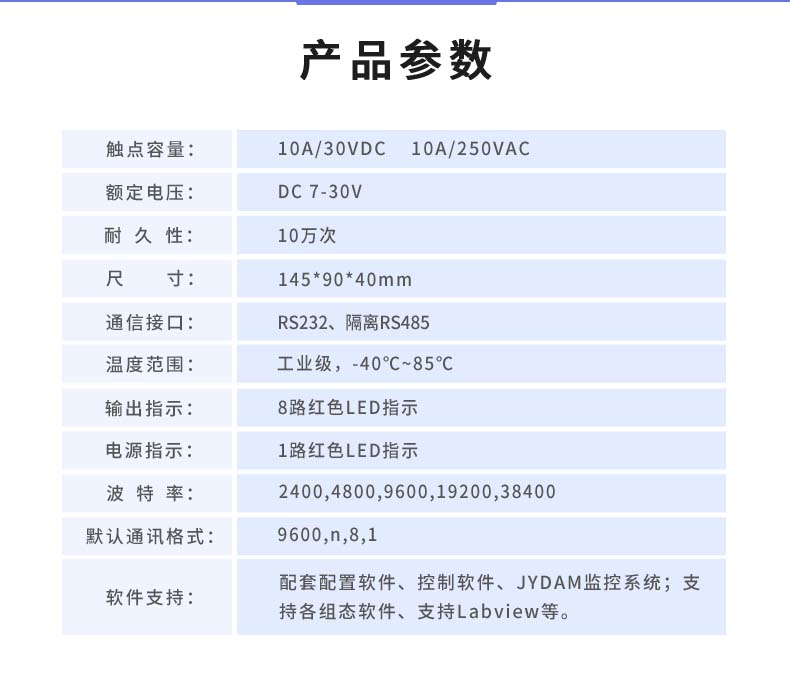 DAM-0808MOS 工业级I/O？椴凡问