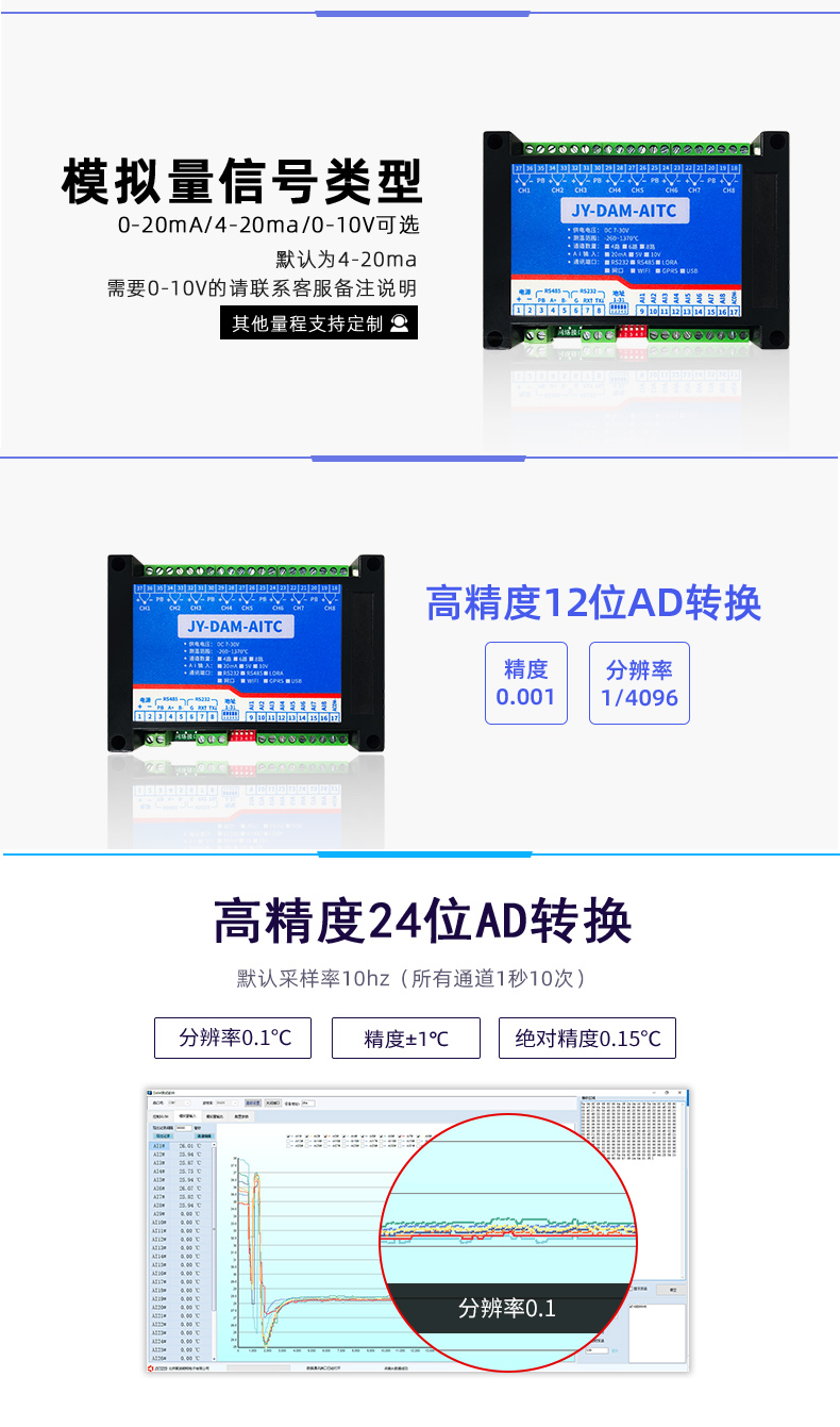 DAM-AITC 远程测控 温度采集？槟Ｄ饬啃藕爬嘈