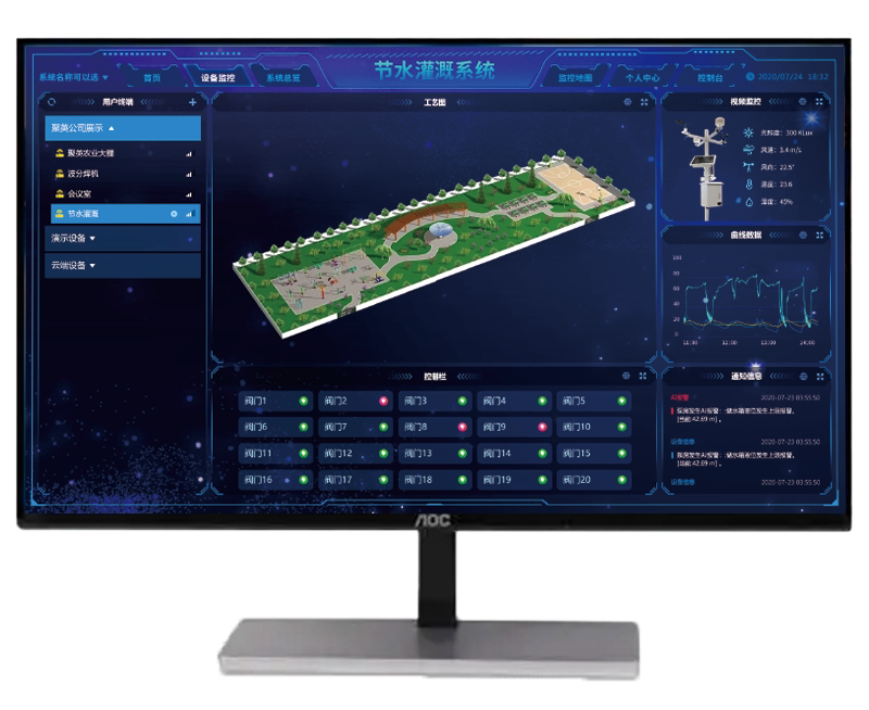 云平台则以3秒一次的频率刷新，自动生成曲线图
