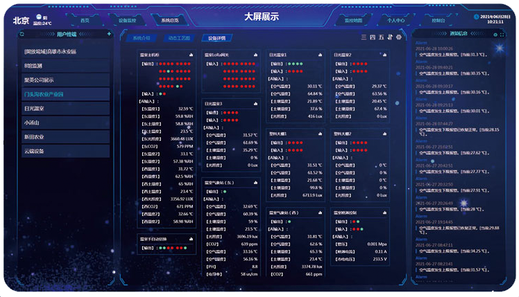 云平台组态场景、集中管理