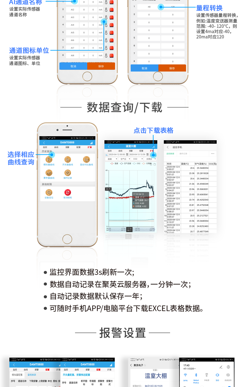 远程测控 DAM-PT12 温度采集？樵破教ㄉ柚