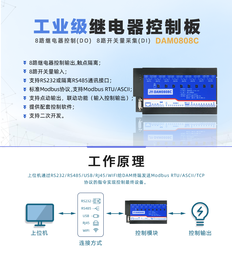 DAM-0808C 工业级I/O？