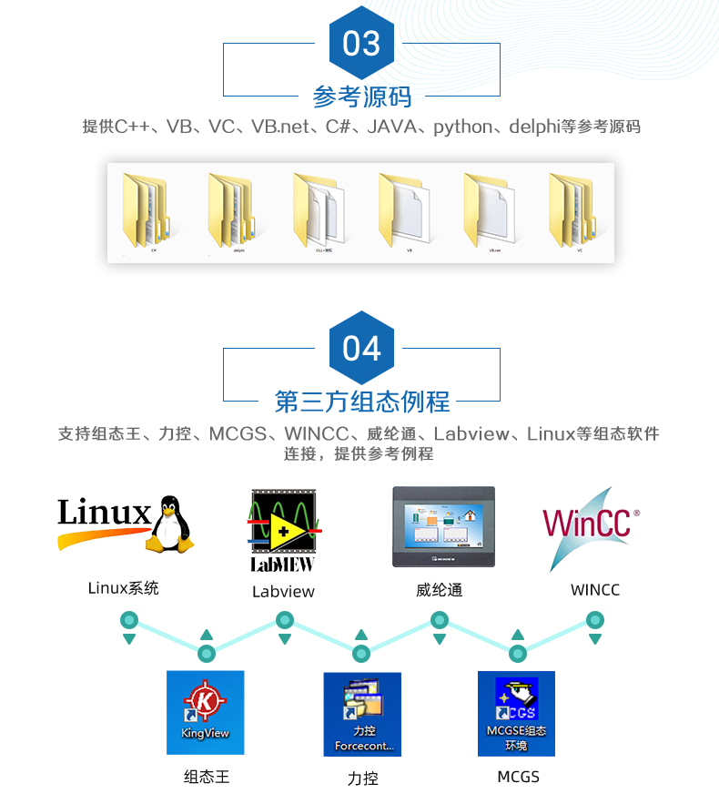 DAM-0808C 工业级I/O？槎次开发说明