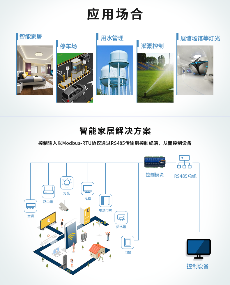 DAM1600D-MT 工业级I/O？橛τ贸【